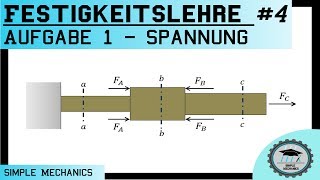 Festigkeitslehre 4 Normalspannung  Beispielaufgabe Nr1 [upl. by Madi241]