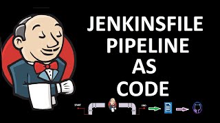 Complete CICD automation with Jenkinsfile  Jenkinsfile Pipeline as code  Jenkinsfile Step By Step [upl. by Acsehcnarf]