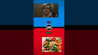 Would you rather  wouldyourather game quiz hard [upl. by Rhiamon210]