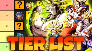 LR Family Kamehameha Gohan amp INT LR LSSJ Broly  Top 10 LRs Tier List Update Dokkan Battle [upl. by Gide47]