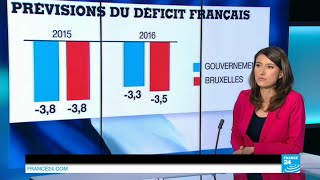 Pour Bruxelles l’économie va mieux [upl. by Ahsitil]