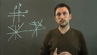 Why Perpendicular Lines Have Negative Reciprocal Slopes  Algebra Geometry amp More [upl. by Cornew]