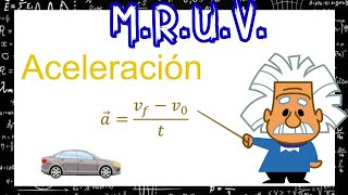 MRUV  aceleración  ¿Cómo calcular la aceleración [upl. by Haerr]