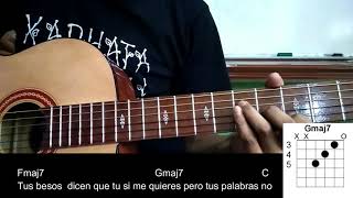 Fuentes de Ortiz en Ukelele con Acordes  Rasgueo Tutorial Ukelele [upl. by Kitty606]