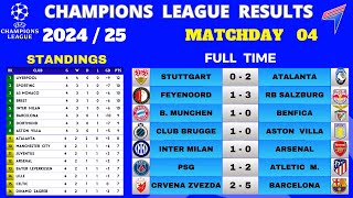 UCL RESULTS TODAY  Matchday 4 • UCL Table Standings Today • CHAMPIONS LEAGUE TABLE 2425 • 6 Nov [upl. by Marleah]