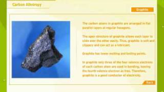 Unveiling Carbons Secret Identities Allotropes Explained  Class 9 amp 10 Science [upl. by Birchard]