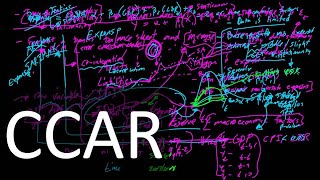 CCAR Overview [upl. by Demitria]