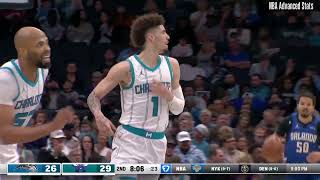 LaMelo Ball  Charlotte Hornets vs Orlando Magic  Full Box Score [upl. by Hoj]