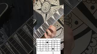 B minor Pos 3 guitar metal [upl. by Redmer781]