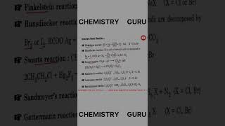 Most Important Name Reactions Haloalkanes Haloarenes✍️ chemistry shorts [upl. by Tnemelc306]