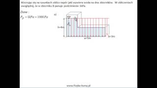 MECHANIKA PŁYNÓW napór hydrostatyczny na ściankę płaską korepetycje online [upl. by Eillo]