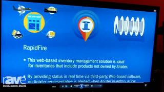 InfoComm 2015 Anixter Talks About Their Complete Line of RapidFire Cable Service Offerings [upl. by Atteniuq904]