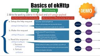 Web services amp Android  Part 5 Basics of OkHttp [upl. by Honna]