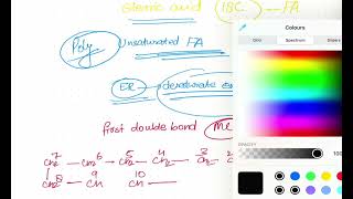 Why Linoleic and linolenic acids are Essential Fatty Acids [upl. by Carver]