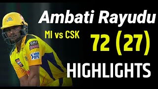 iplskmbatirayuduAmbati Rayudu Batting Today vs mi  IPL highlights 2021 mi vs csk [upl. by Akkim648]