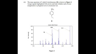 The mass spectrum of 1 ethyl 4 nitrobenzene B is shown in Figure 1 Assign signals highlighted with [upl. by Seuqirdor]