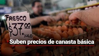 Sigue la carestía ¿por qué están subiendo precios de productos de la canasta básica [upl. by Jadda74]