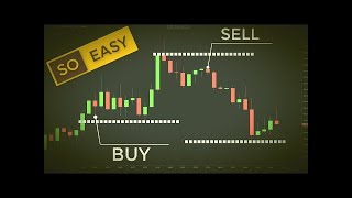 Basic concepts of Trading [upl. by Zelma]