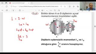 AÇISAL MOMENTUM [upl. by Ahkihs]