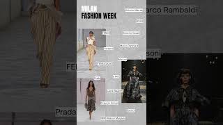 Milano Fashion Week  SS25  TRENDBOOK [upl. by Junna]