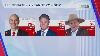 Nebraska US Senate Race Results [upl. by Koffman]