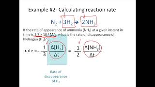 Reaction Rates and Stoichiometry Chemistry Tutorial [upl. by Threlkeld]