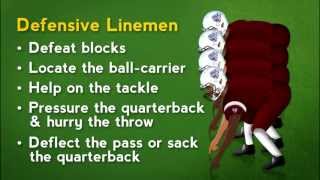 Football 101  Chapter 7  Defense [upl. by Market746]