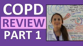 COPD Chronic Obstructive Pulmonary Disease Chronic Bronchitis EmphysemaNCLEX Part 1 [upl. by Eldridge]