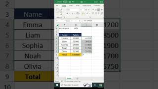 “Special Paste” in Excel  Excel Multiply Tricks [upl. by Honna]