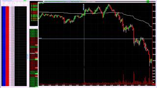 How I Trade Crude Oil  The Daytrading Room [upl. by Qerat]