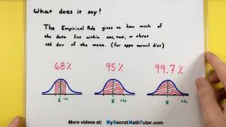 Statistics  How to use the Empirical Rule [upl. by Evangeline]