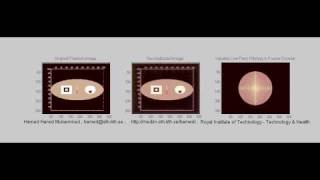 CT Animation  Computed Tomography Variable Low Pass Filtering in Fourier Domain [upl. by Bedwell342]