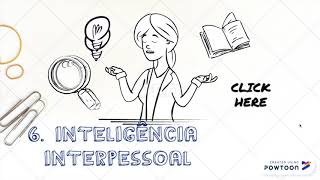 Ideias de ATIVIDADES para Trabalhar as INTELIGÊNCIAS MÚLTIPLAS de GARDNER [upl. by At713]