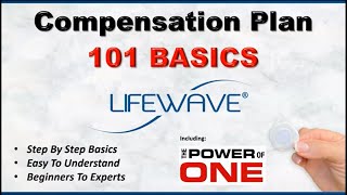 Lifewave Compensation Plan 101 Basics lifewave lifewavex39 [upl. by Otrebogir]