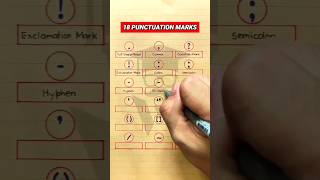 The 18 Types of Punctuation Marks [upl. by Enorej257]