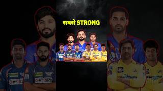 IPL 2025 most strongest teams😯😈shorts youtubeshorts ipl [upl. by Ainegul]