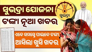 Subhadra Yojana Money New Update  Subhadra Yojana 3rd Phase Money Odisha 2024  Full Details [upl. by Liebermann151]