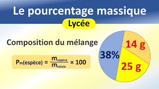 Le pourcentage massique dun constituant dans un mélange  Lycée [upl. by Bilicki]