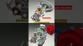 Engine And Transmission Mechanism  gear fitter theory shorts 3d fittertheory 3danimation [upl. by Edelsten188]