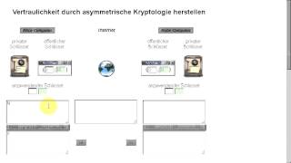 Vertraulichkeit durch asymmetrische Kryptologie herstellen [upl. by Enahpets]