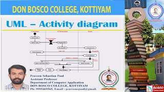 UML  Activity Diagram [upl. by Amatruda]