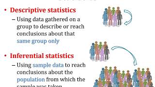 Introduction to Biostatistics [upl. by Downes]