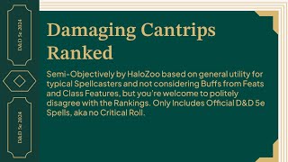 DampD 2024 Damaging Cantrips Ranked [upl. by Ahsienar63]