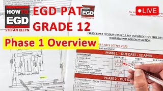 EGD CIVIL PAT  Grade 12  Phase 1 Class Discussion [upl. by Eislrahc]