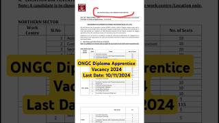 ONGC Diploma Apprentice Vacancy 2024 apprentice shorts short [upl. by Haynes]