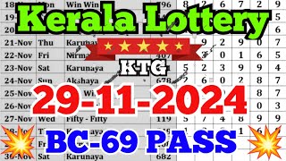 Kerala lottery guessing  29112024  Kerala lottery result [upl. by Arawaj66]