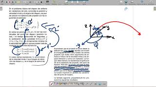 Simulación tiro parabólico con MATLAB y Octave [upl. by Edya305]