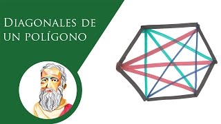 Diagonales de un polígono  BALDOR [upl. by Ahsikit]