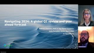 Navigating 2024 A Global Q1 Review and Year Ahead Forecast [upl. by Eniamrahs]