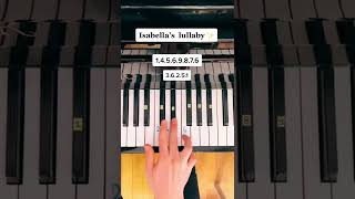 Isabellas Lullaby  The Promised Neverland OST ✨  Piano Tutorial shorts [upl. by Anneliese]